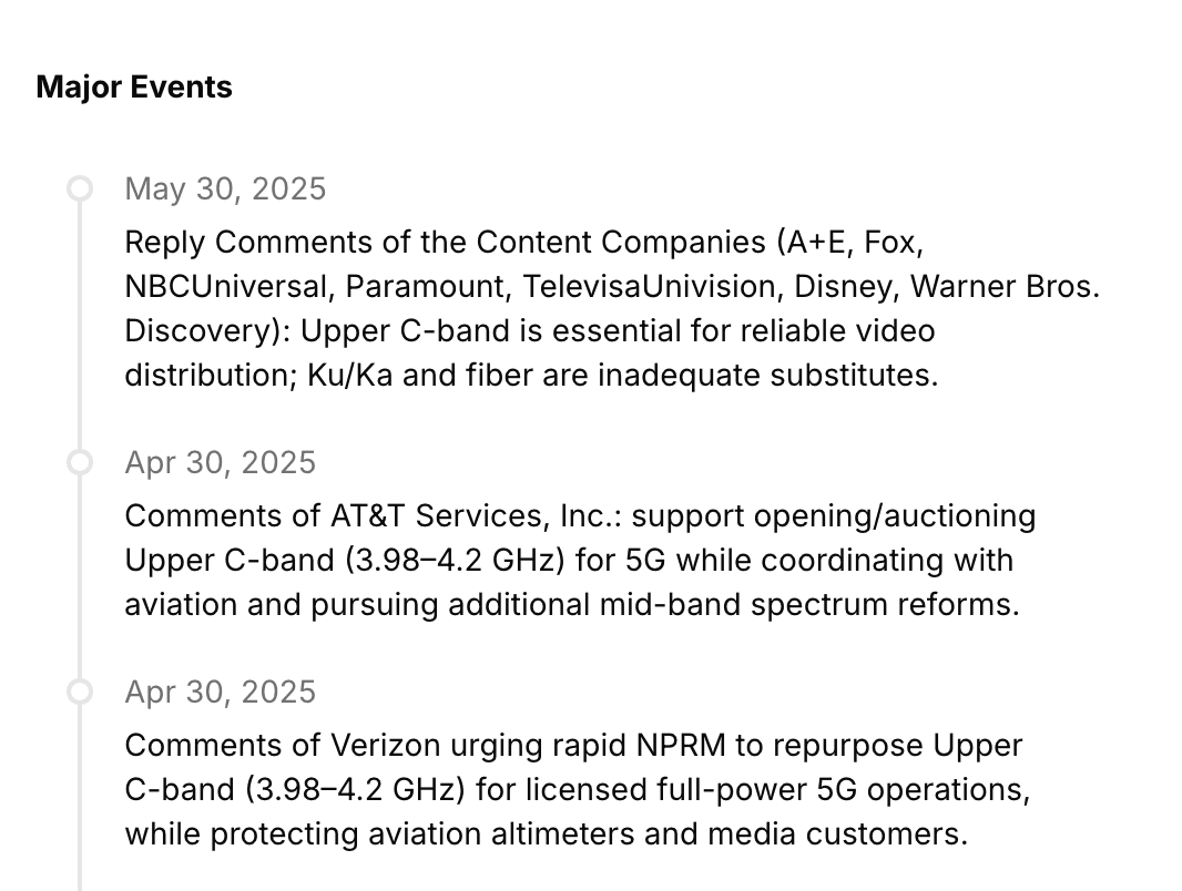 Major events timeline showing key milestones in an FCC proceeding